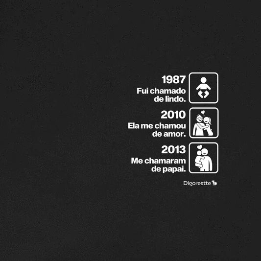 MOLETOM PERSONALIZADO LINHA DO TEMPO AVÓS E PAIS