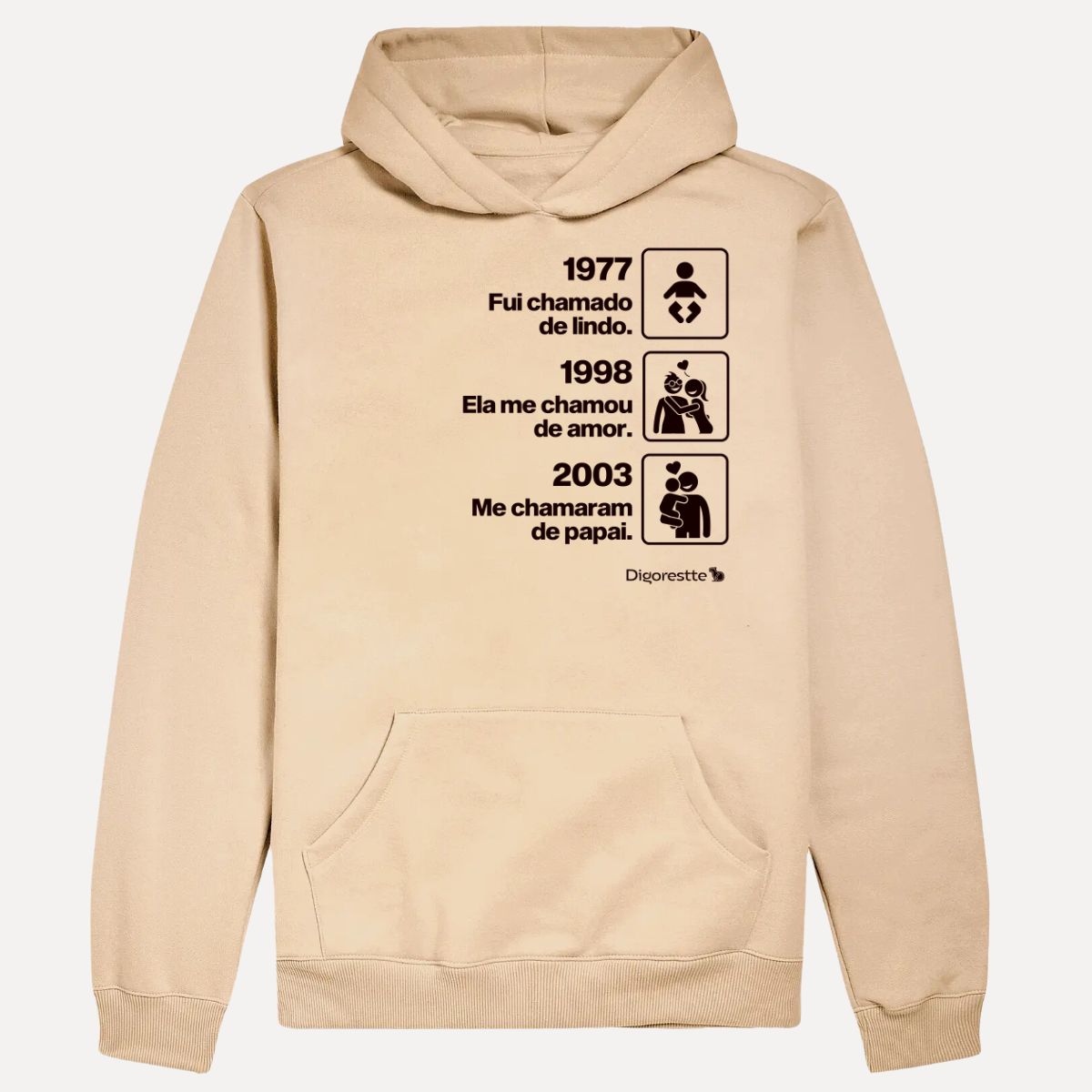MOLETOM PERSONALIZADO LINHA DO TEMPO AVÓS E PAIS