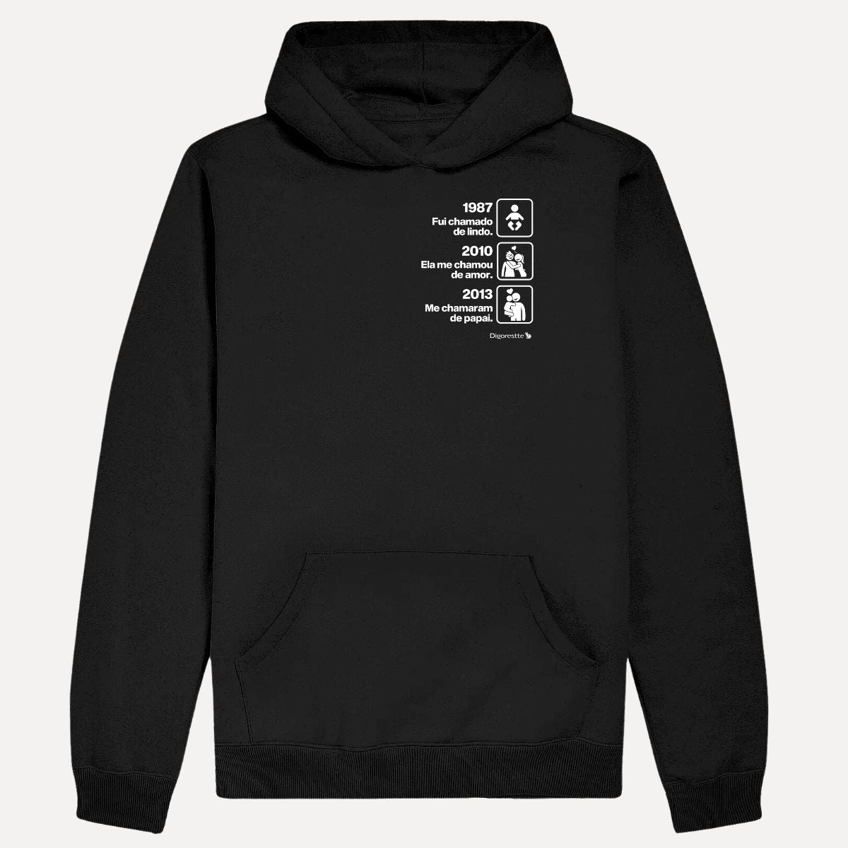 MOLETOM PERSONALIZADO LINHA DO TEMPO AVÓS E PAIS